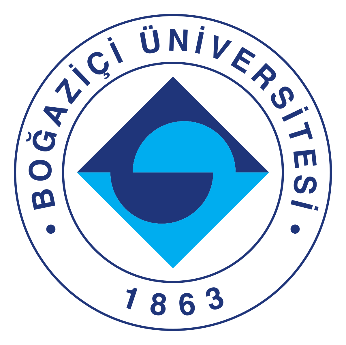 Bogazici University